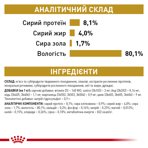 Вологий лікувальний корм Royal Canin Urinary Moderate Calorie (Роял Канін Урінарі) pouches для собак 100 гр - изображение 6
