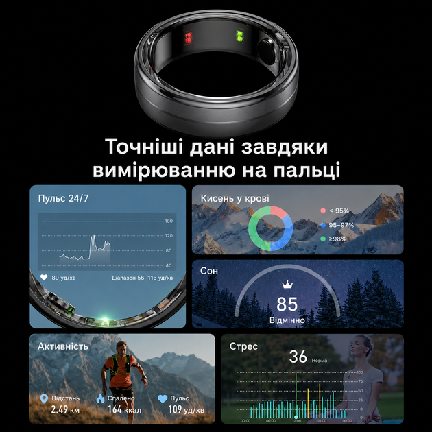 Смарт-кольцо INSPIRE HSR06 Размер 9 Black (HSR06-9-black) - изображение 4