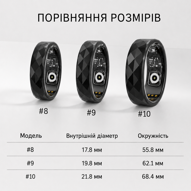 Смарт-кольцо INSPIRE HSR12 Размер 9 Black (HSR12-9-black) - изображение 4