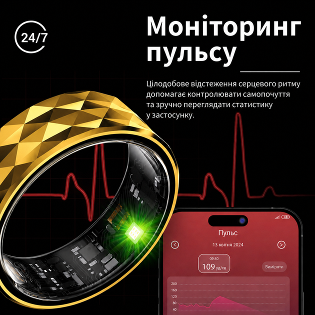 Смарт-кольцо INSPIRE HSR12 Размер 9 Gold (HSR12-9-gold) - изображение 8