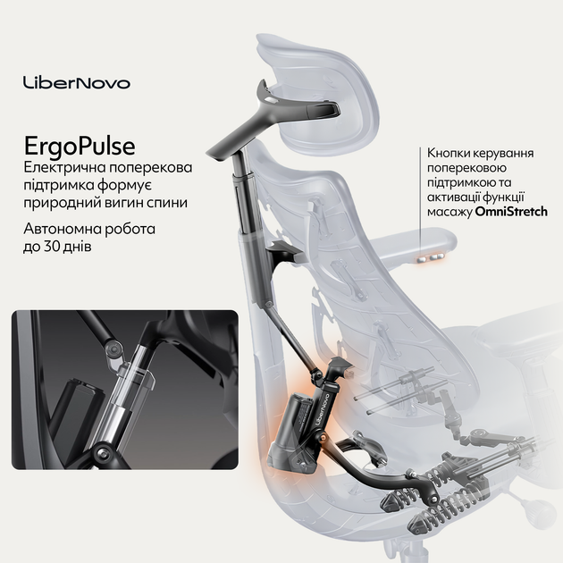 Эргономичное кресло LiberNovo Omni Midnight Black динамическая поддержка позвоночника - Фото 9 Эргономичное кресло LiberNovo Omni Midnight Black динамическая поддержка позвоночника - изображение 9