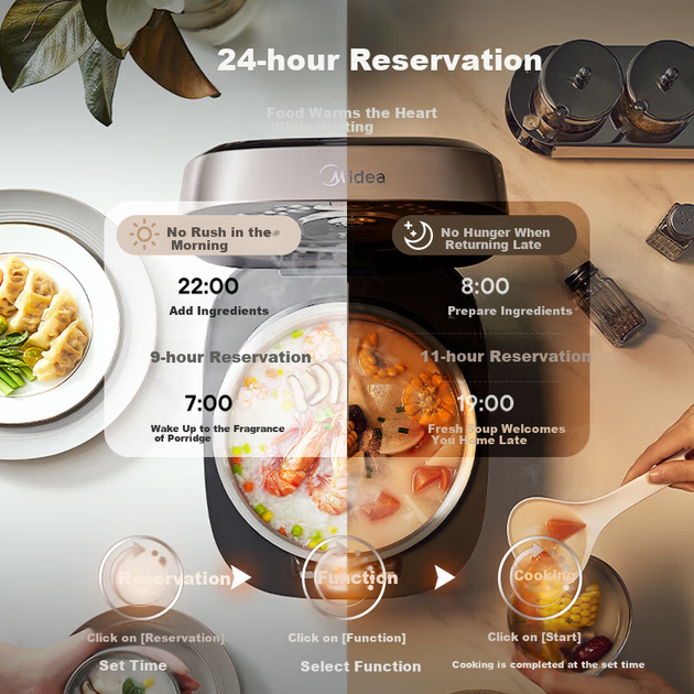 Рисоварка Midea без покриття, нагрівання IH, без покриття, велика місткість 4 л, внутрішня каструля з нержавіючої сталі 316 л у формі стільників, багатофункціональна розумна електрична рисоварка для домашнього використання, на 3-4 особи, MB-HC459S - изображение 6