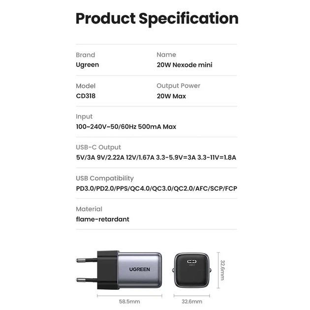 Мережевий зарядний пристрій UGREEN CD318 Nexode mini 20W Charger EU (UGR-90664) - зображення 9