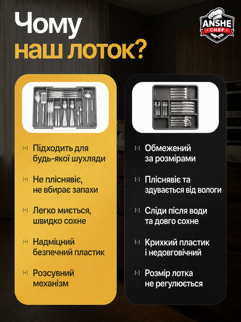 Лоток кухонный для столовых приборов раздвижной в ящик пластиковый на 8 секций для ложек вилок ножей и кухонных принадлежностей органайзер вкладка для столовых приборов с регулируемой шириной 33 57 см для порядка на кухне Anshe Chef org grey - Фото 6 Лоток кухонный для столовых приборов раздвижной в ящик пластиковый на 8 секций для ложек вилок ножей и кухонных принадлежностей органайзер вкладка для столовых приборов с регулируемой шириной 33 57 см для порядка на кухне Anshe Chef org grey - изображение 6
