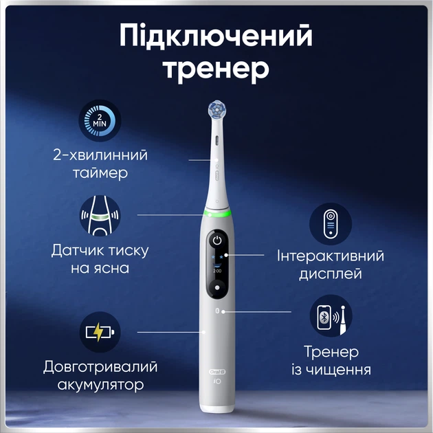 Электрическая зубная щетка Oral-B iO 6 Grey (4210201381686) – фото Электрическая зубная щетка Oral-B iO 6 Grey (4210201381686) – фото