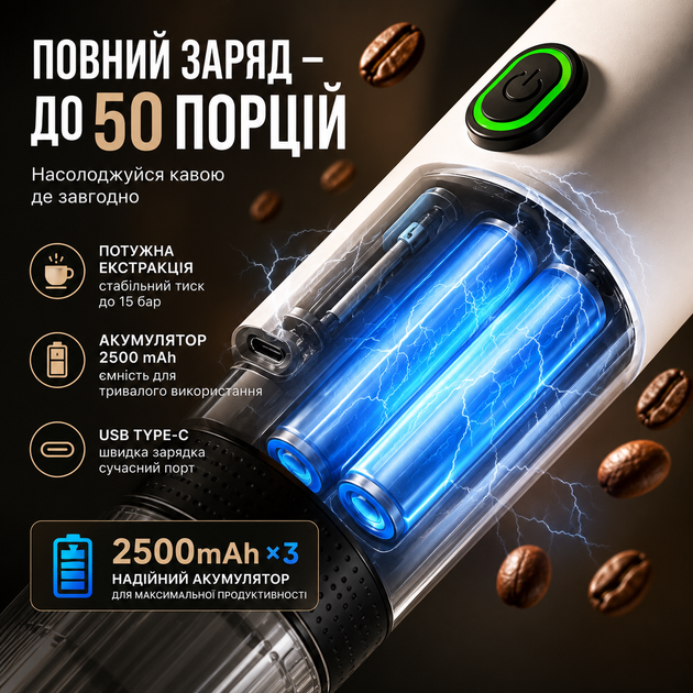 Портативная кофеварка 3 в 1 KF-JN-02 белая, аккумуляторная беспроводная эспрессо машина с USB Type-C для капсул и молотого кофе - изображение 3