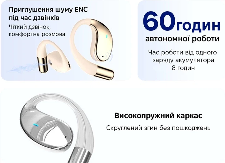 Бездротові навушники Inspire YYK Q39 Black OWS Bluetooth 5.3, відкритий тип, до 20 год роботи з кейсом - зображення 8
