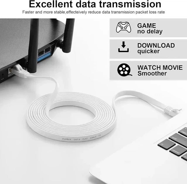 Сетевой кабель Ethernet CAT8 DDMALL 5 м, 40Gb/s, 2000 MHz, RJ45, плоский, белый - изображение 4