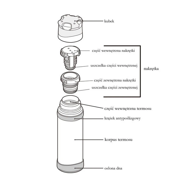 Термос Thermos Mountain 500мл сріблястий з подвійною пробкою та вакуумною ізоляцією для подорожей і туризму 150072 - зображення 5