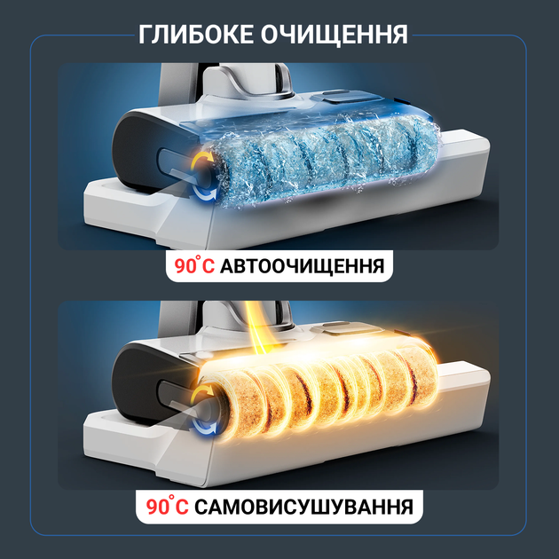 Моющий аккумуляторный пылесос Rowenta X-CLEAN 12 GZ7257E0 - Фото 7 Моющий аккумуляторный пылесос Rowenta X-CLEAN 12 GZ7257E0 - изображение 7