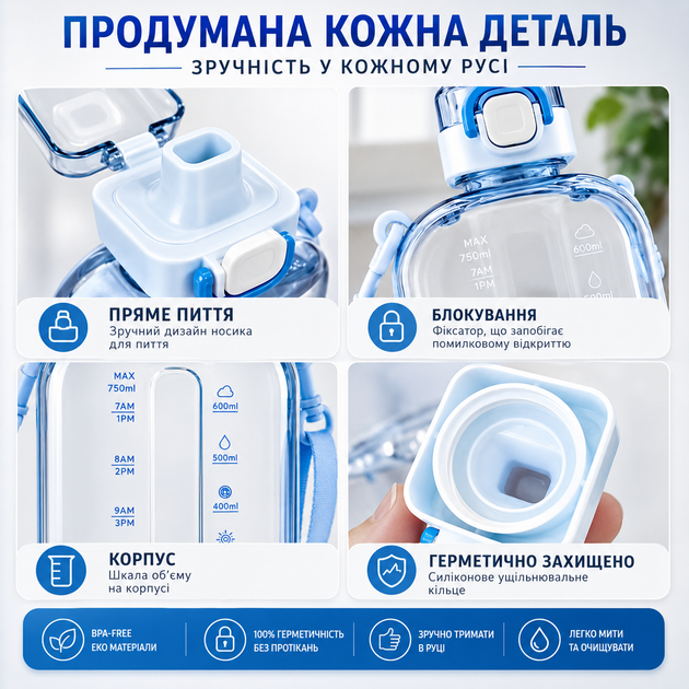 Еко-пляшка для води 750 мл блакитна, BPA-free з ремінцем та мірною шкалою - зображення 5