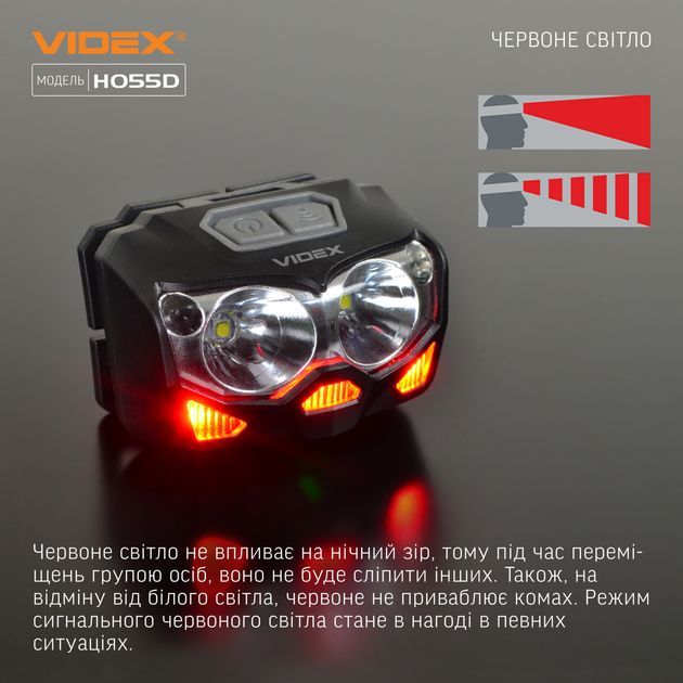 Налобный фонарь VIDEX VLF-H055D черный 500Lm 5000K - Фото 7 Налобный фонарь VIDEX VLF-H055D черный 500Lm 5000K - изображение 7