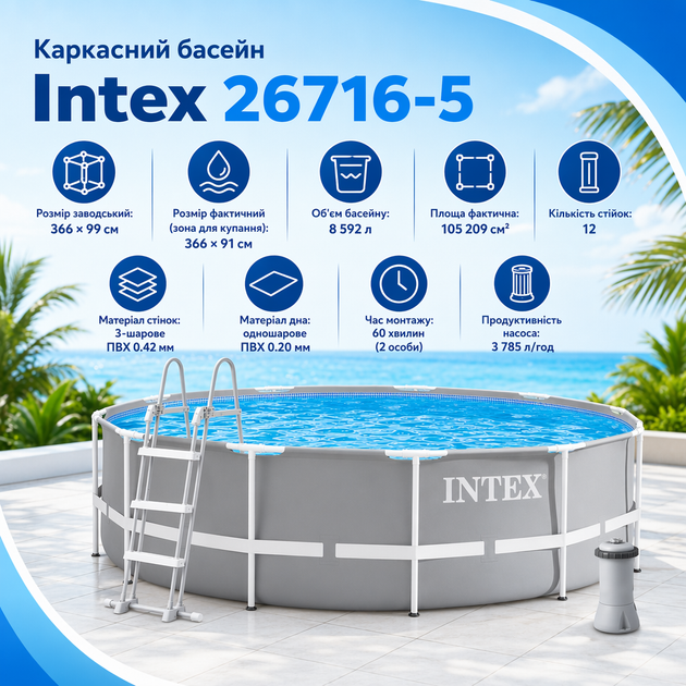 Каркасный бассейн Intex 26716-5, 366 × 99 см - изображение 5