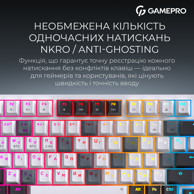 Клавіатура GamePro Asgard Valhalla QLAB Sakura Switch White With Display (MK160-W-D-QS-PRO) 333283 - Фото 7 Клавіатура GamePro Asgard Valhalla QLAB Sakura Switch White With Display (MK160-W-D-QS-PRO) 333283 - зображення 7