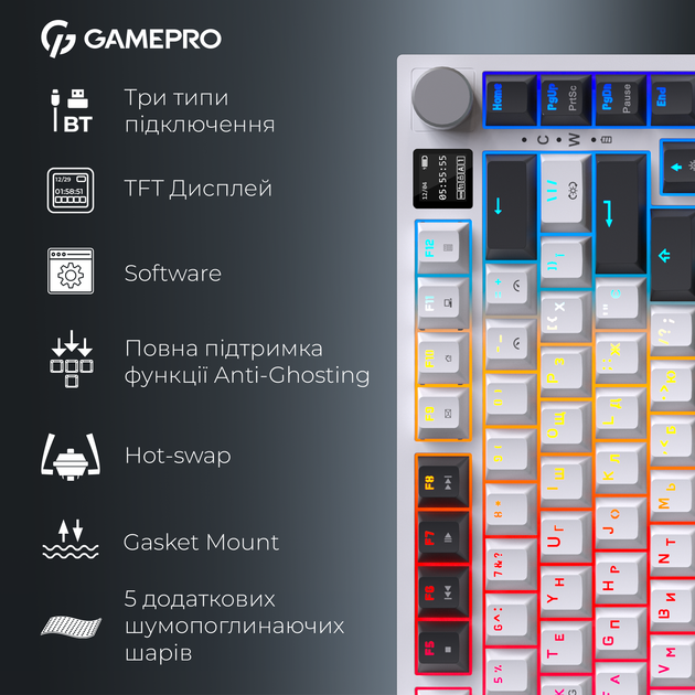 Клавіатура GamePro Asgard Valhalla QLAB Sakura Switch White With Display (MK160-W-D-QS-PRO) 333283 - Фото 8 Клавіатура GamePro Asgard Valhalla QLAB Sakura Switch White With Display (MK160-W-D-QS-PRO) 333283 - зображення 8