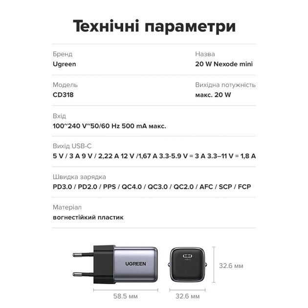 Мережевий зарядний пристрій UGREEN CD318 Nexode mini 20W Charger EU (UGR-90664) (UGR-90664) - Фото 5 Мережевий зарядний пристрій UGREEN CD318 Nexode mini 20W Charger EU (UGR-90664) (UGR-90664) - изображение 5