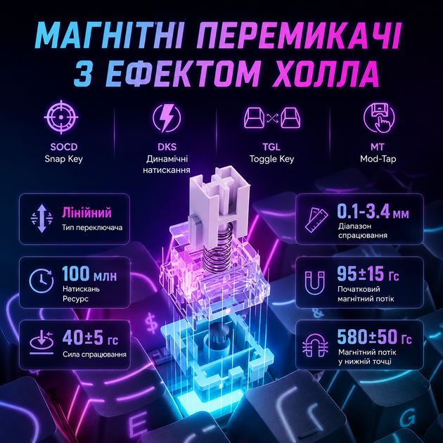 Ігрова Магнітна Клавіатура Attack Shark 68HE Max 8К Біла - Фото 4 Ігрова Магнітна Клавіатура Attack Shark 68HE Max 8К Біла - зображення 4