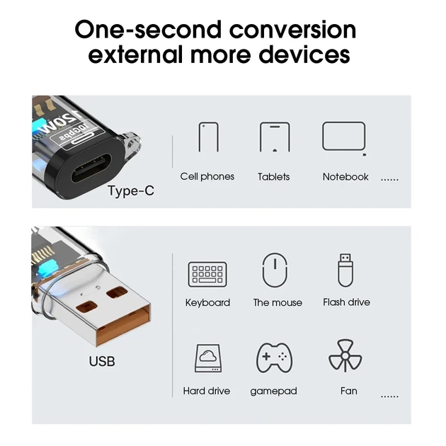 Переходник USB 3.2 To Type-C - Фото 4 Переходник USB 3.2 To Type-C - изображение 4