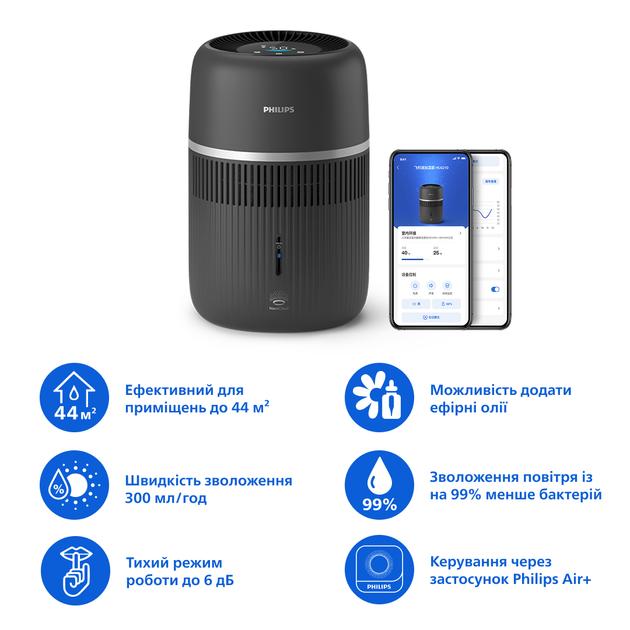 Увлажнитель воздуха Philips 4000 series HU4210/03 - изображение 2