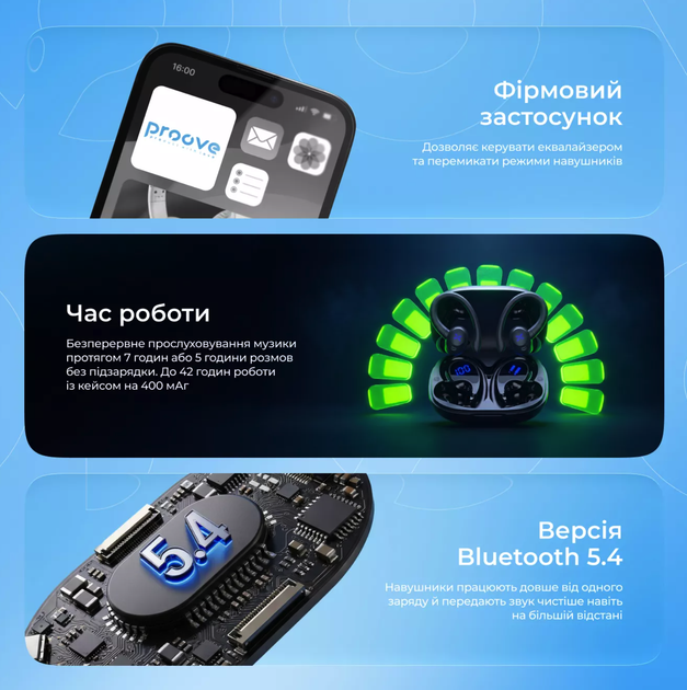 Бездротові спортивні навушники Proove X-Go. Спортивні вакуумні TWS навушники Proove X-Go з вологозахистом IPX5 - зображення 7