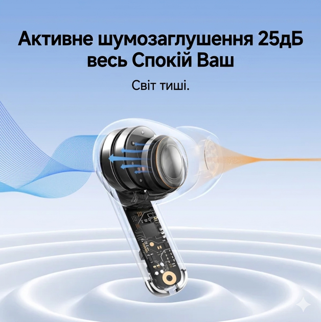 Бездротові Bluetooth навушники TWS Baseus Bowie MZ10 з шумоподавленням ANC. Вакуумні безпровідні навушники з ANC - зображення 3