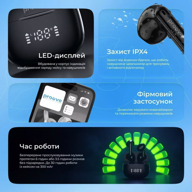 Бездротові Bluetooth навушники Proove Digital з активним шумозаглушенням ANC та ігровим режимом. - зображення 11