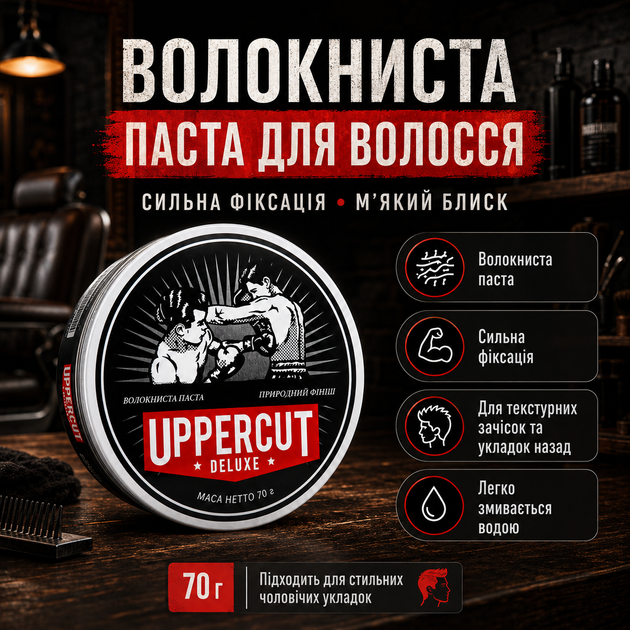 Паста для укладки волос Uppercut Deluxe Featherweight 70 г - профессиональная мужская матовая паста средней фиксации - Фото 2 Паста для укладки волос Uppercut Deluxe Featherweight 70 г - профессиональная мужская матовая паста средней фиксации - изображение 2