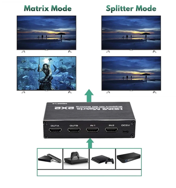 HDMI Matrix 2 на 2 4K 30 Hz для подключения телевизора монитора проектора и приставки - изображение 5