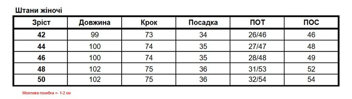 Жіночі спортивні штани джогери двонитка 52 (2XL) Чорний - Фото 2 Жіночі спортивні штани джогери двонитка 52 (2XL) Чорний - зображення 2