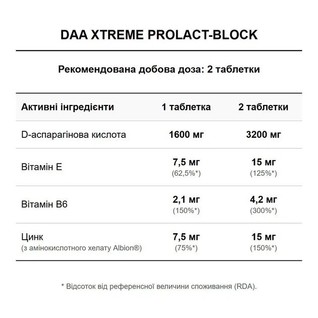 Д-аспарагінова кислота DAA Xtreme Olimp Nutrition, 60 таблеток - зображення 2