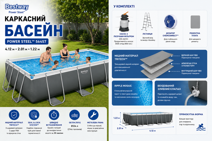 Каркасный бассейн Bestway Power Steel 56457 прямоугольный 412×201×122 см 8124 л Power Steel toy56457 Серый toy56457 - изображение 3