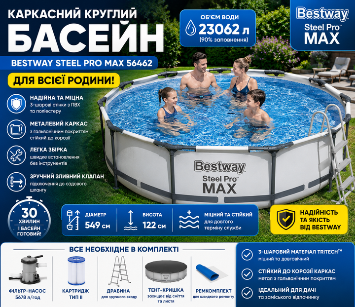 Каркасний круглий басейн Bestway Steel Pro Max 549×122 см 23062 л BestWay toy56462 комбінований toy56462 - зображення 2