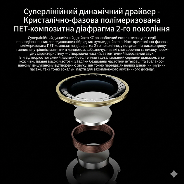 Навушники KZ Duonic Bass DSP (з мікрофоном, тюнінг версія) – In-Ear Monitor з потрійними планарними драйверами і перемикачами - зображення 8