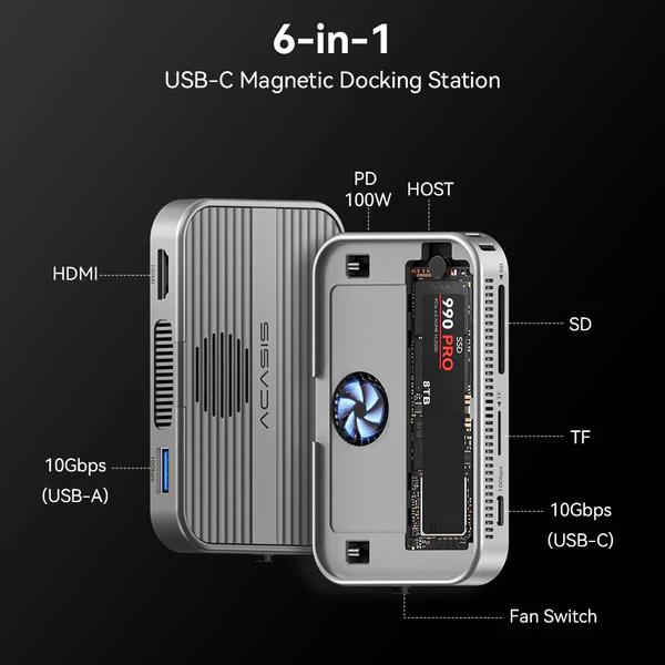 Магнітна док-станція ACASIS EC-1401 6-в-1 з корпусом для SSD, 10 Гбіт/с та зарядкою 100 Вт (Сірий) - зображення 3