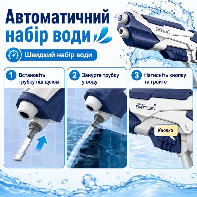 Аккумуляторный электрический водный автомат Water Space Gun C3 с автоматической закачкой воды Синий - изображение 4