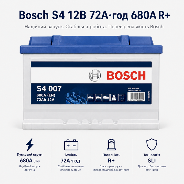 Автомобільний акумулятор Bosch S4 12В 72Агод 680А R+ для легкового авто (0 092 S40 070) - зображення 2