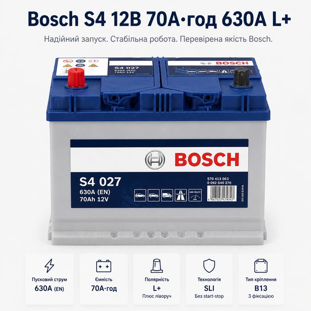 Автомобільний акумулятор Bosch S4 12В 70Агод 630А L+ для легкового авто (0 092 S40 270) - зображення 2