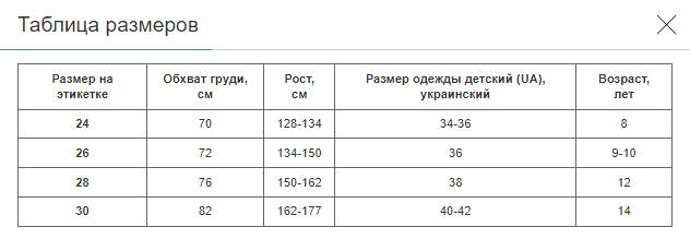 Форма вратарская свитер и штаны с вашим принтом, номером, фамилией, нанесение индивидуальной информации логотипа команды SP-Sport CO-7002 Размер 26 на рост 140-145 Салатовый - Фото 5 Форма вратарская свитер и штаны с вашим принтом, номером, фамилией, нанесение индивидуальной информации логотипа команды SP-Sport CO-7002 Размер 26 на рост 140-145 Салатовый - изображение 5