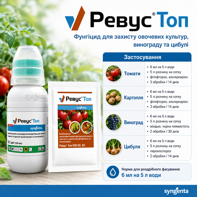 Фунгицид Ревус Топ, 100 мл - изображение 2