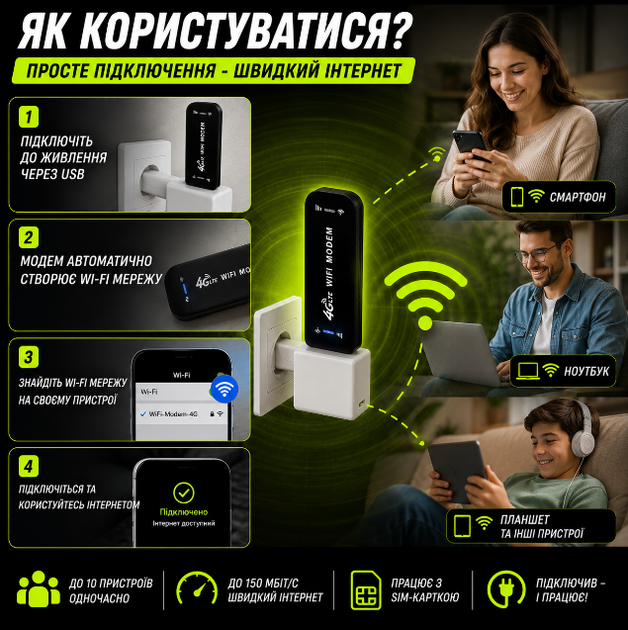 Мобильный роутер 4G LTE WiFi USB модем 150 Мб/с с SIM-картой, портативный вай-фай роутер для ноутбука ПК авто 3G/4G - Фото 2 Мобильный роутер 4G LTE WiFi USB модем 150 Мб/с с SIM-картой, портативный вай-фай роутер для ноутбука ПК авто 3G/4G - изображение 2