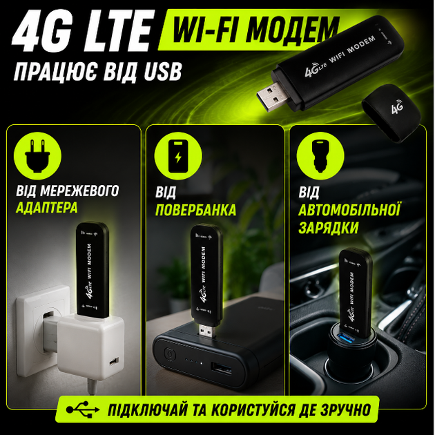 Мобильный роутер 4G LTE WiFi USB модем 150 Мб/с с SIM-картой, портативный вай-фай роутер для ноутбука ПК авто 3G/4G - Фото 3 Мобильный роутер 4G LTE WiFi USB модем 150 Мб/с с SIM-картой, портативный вай-фай роутер для ноутбука ПК авто 3G/4G - изображение 3