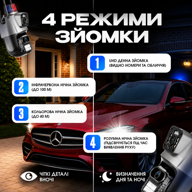 Поворотная уличная WiFi камера ICSEE 8MP 2 объектива приложение iCSee слежение за человеком ночное виденье и обратная связь - Фото 6 Поворотная уличная WiFi камера ICSEE 8MP 2 объектива приложение iCSee слежение за человеком ночное виденье и обратная связь - изображение 6