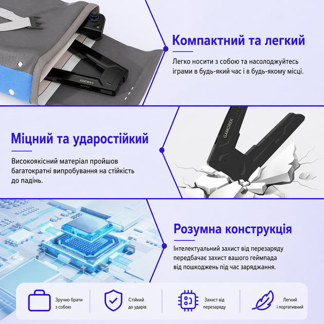 Тримач контролера GAMOREK для Lenovo Legion Go, Go 2 з Type-C зарядкою та організатором аксесуарів - Фото 3 Тримач контролера GAMOREK для Lenovo Legion Go, Go 2 з Type-C зарядкою та організатором аксесуарів - зображення 3