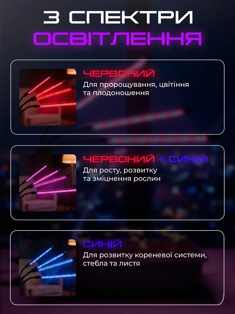 Фитолампа светодиодная с таймером LED лампа для роста растений на прищепке фитосветильник на 4 лампы с таймером для комнатных цветов рассады орхидей фито лампа - изображение 7