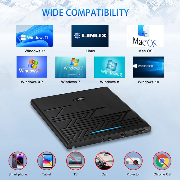 Внешний DVD/CD привод NOLYTH 5-в-1 USB 3.0 Type-C — Портативный дисковод для MacBook и Windows с SD/TF и Аудиовыходом - изображение 6