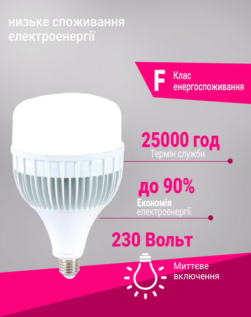 Промышленная светодиодная лампа Feron LB-653 E27-E40 230V 100W 6500K (LB-653/100/6500) - изображение 3