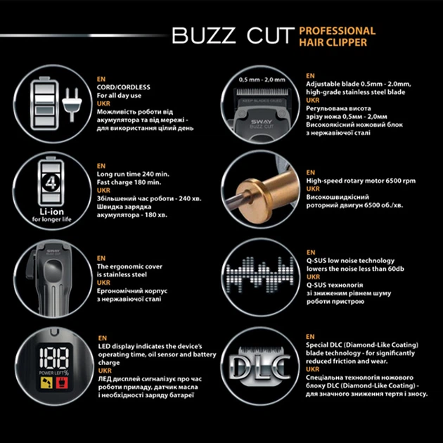 Машинка для стриження волосся Sway Buzz CutМашинка для стриження волосся Sway Buzz CutМашинка для стриження волосся Sway Buzz Cut - Фото 5 Машинка для стриження волосся Sway Buzz CutМашинка для стриження волосся Sway Buzz CutМашинка для стриження волосся Sway Buzz Cut - зображення 5