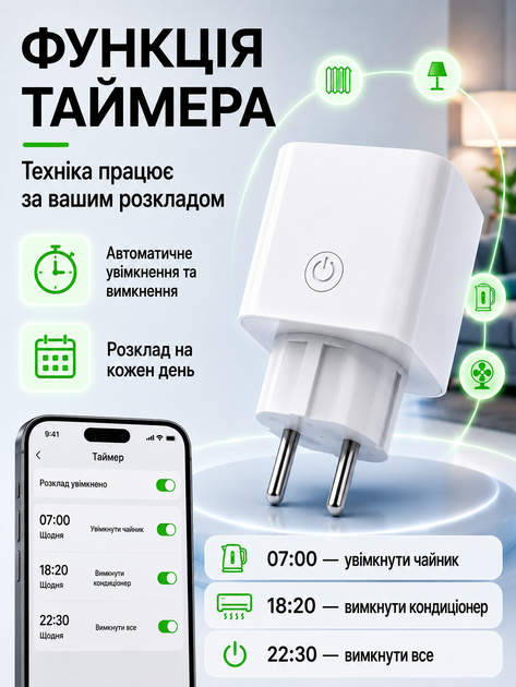 Умная розетка с wi-fi таймером смарт с выключателем для экономии энергии программируемая для автоматического управления электроприборами для автоматизации включения отключения Tuya для интернета дома дачи кухни квартиры OnePro Белая 74005 - изображение 2