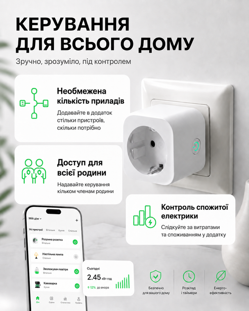 Умная розетка с wi-fi таймером смарт с выключателем для экономии энергии программируемая для автоматического управления электроприборами для автоматизации включения отключения Tuya для интернета дома дачи кухни квартиры OnePro Белая 74005 - изображение 3
