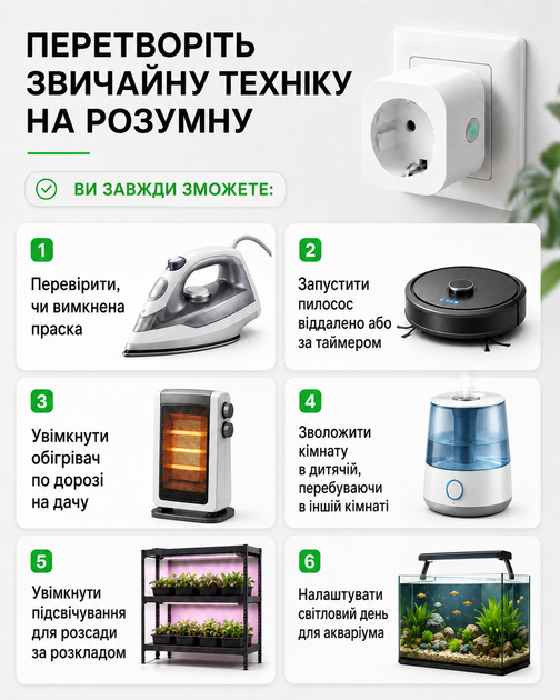 Умная розетка с wi-fi таймером смарт с выключателем для экономии энергии программируемая для автоматического управления электроприборами для автоматизации включения отключения Tuya для интернета дома дачи кухни квартиры OnePro Белая 74005 - изображение 4